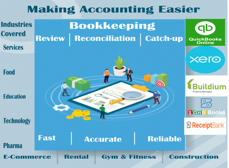 19549I will do monthly bookkeeping for your business